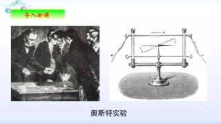 三、磁场对通电导线的作用-(2)