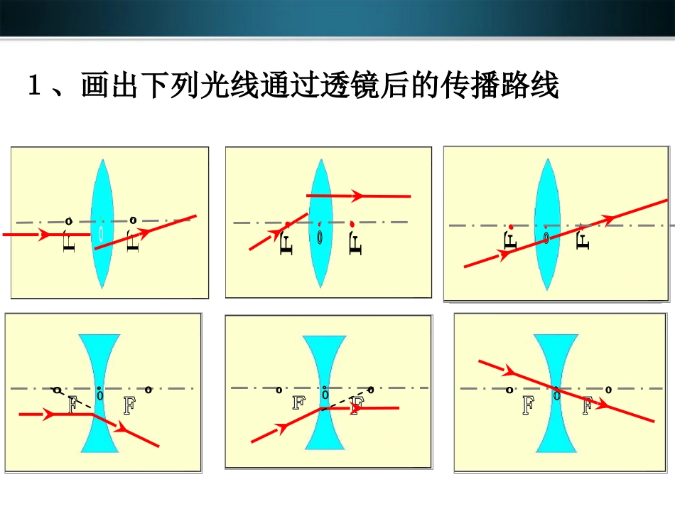 三、生活中的透镜_第2页