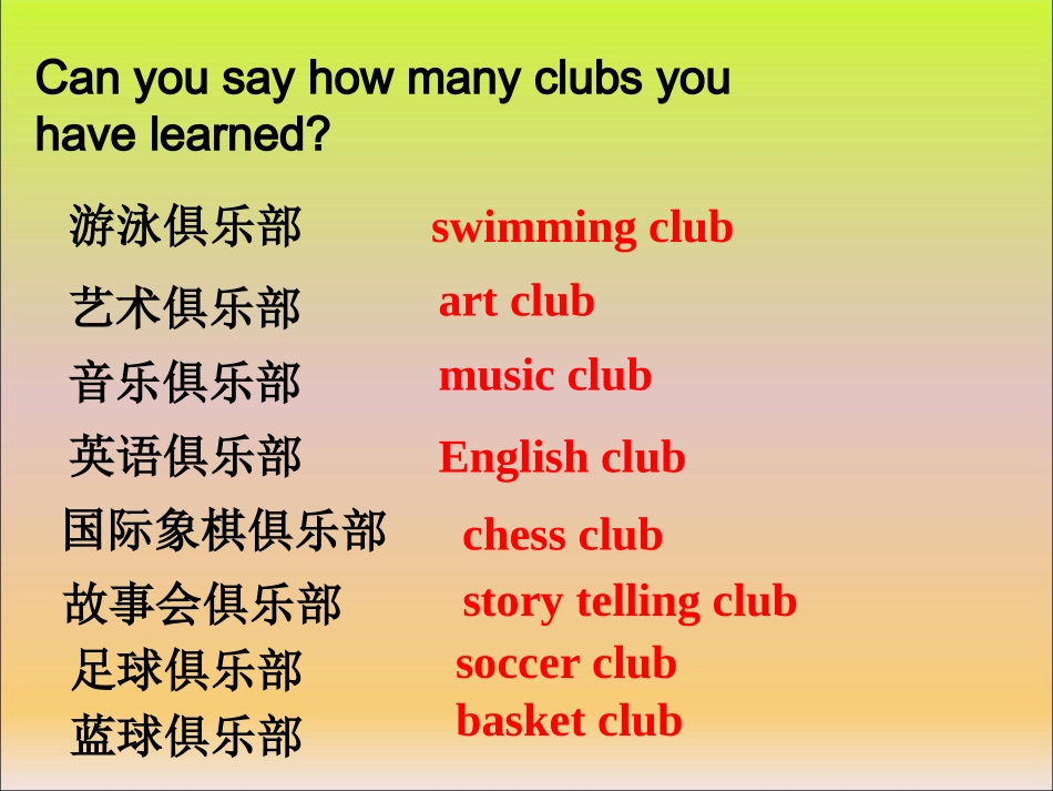 七年级下unit1sectionA第二课时课件_第2页