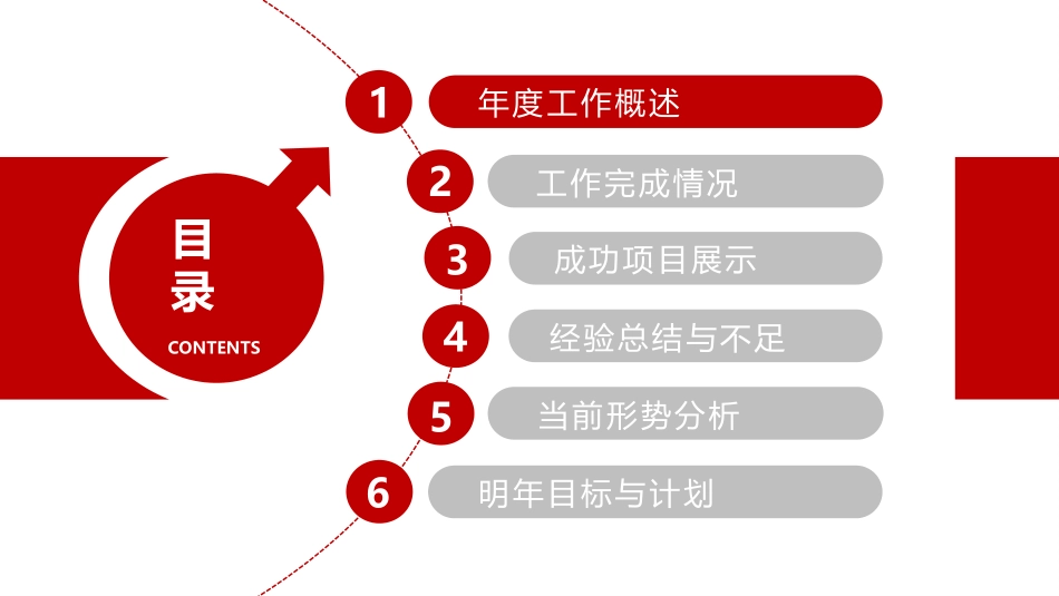工作总结新年计划通用PPT模板_第3页