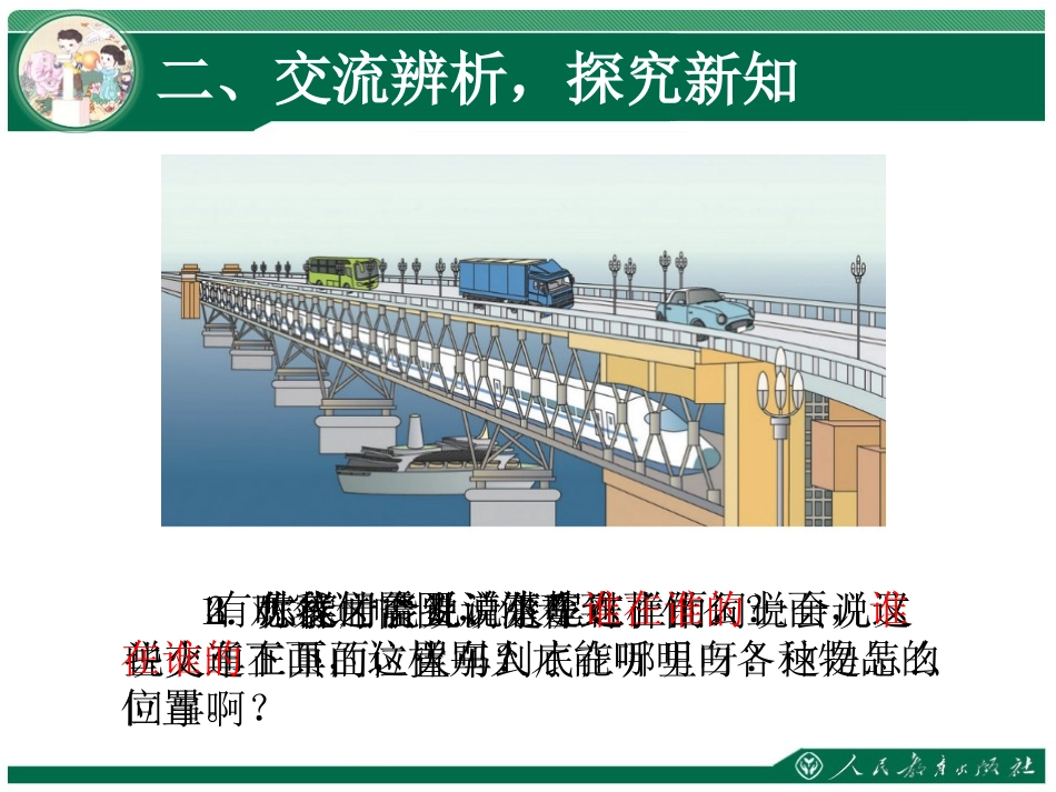 小学数学人教2011课标版一年级《上下前后》_第3页