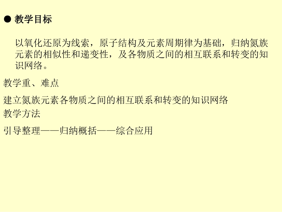 氮族元素复习课件_第2页