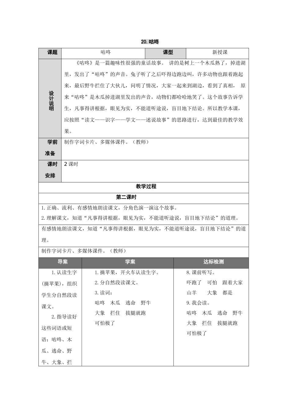 (部编)人教语文2011课标版一年级下册20--咕咚--第二课时_第1页