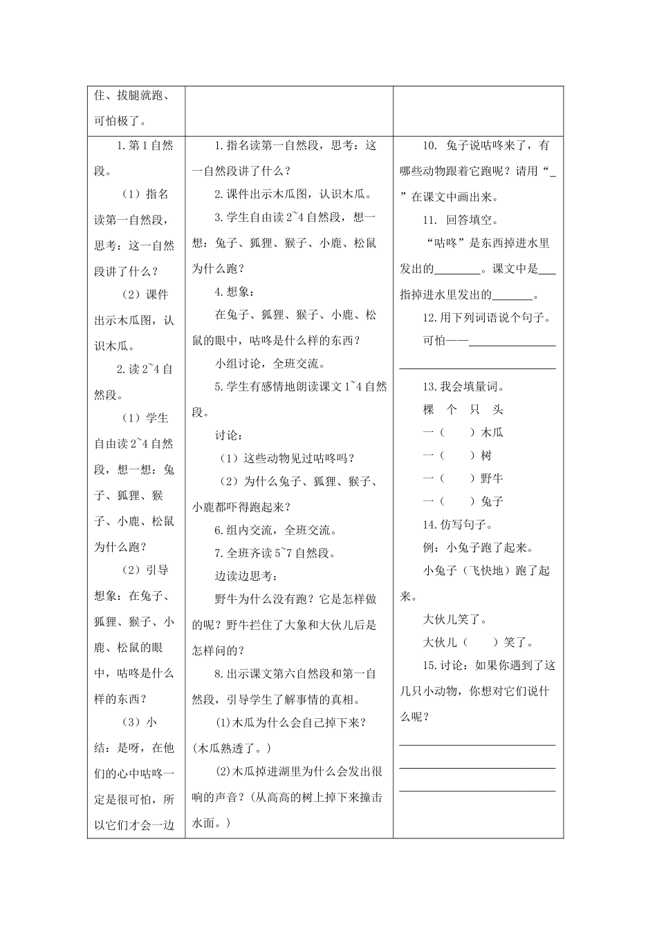 (部编)人教语文2011课标版一年级下册20--咕咚--第二课时_第2页