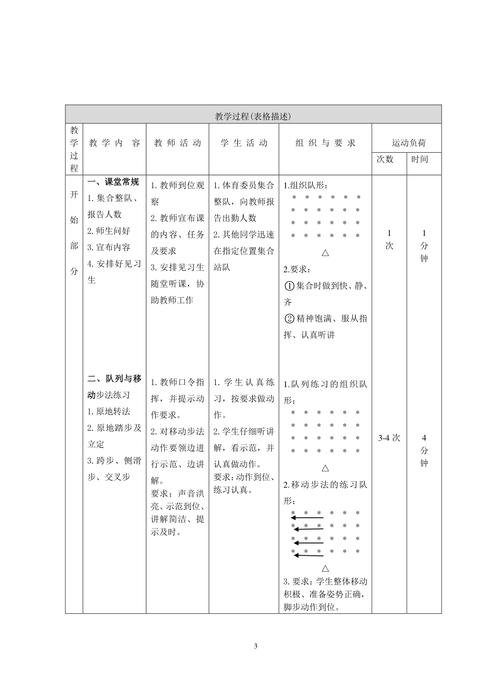 排球正面双手垫球(教学设计)_第3页