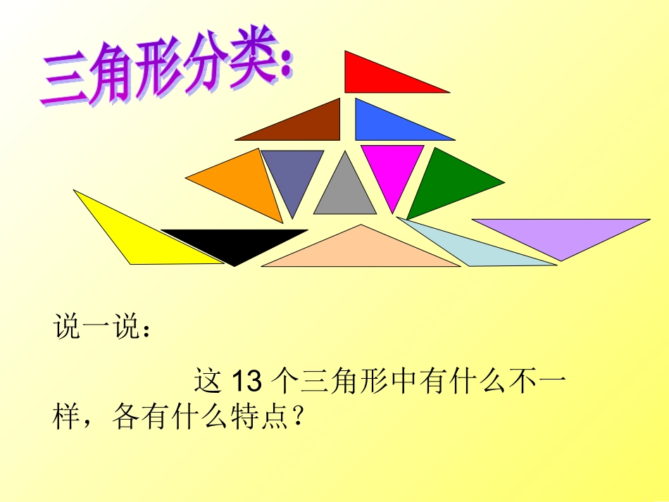 小学数学四年级《三角形的分类》课件_第3页