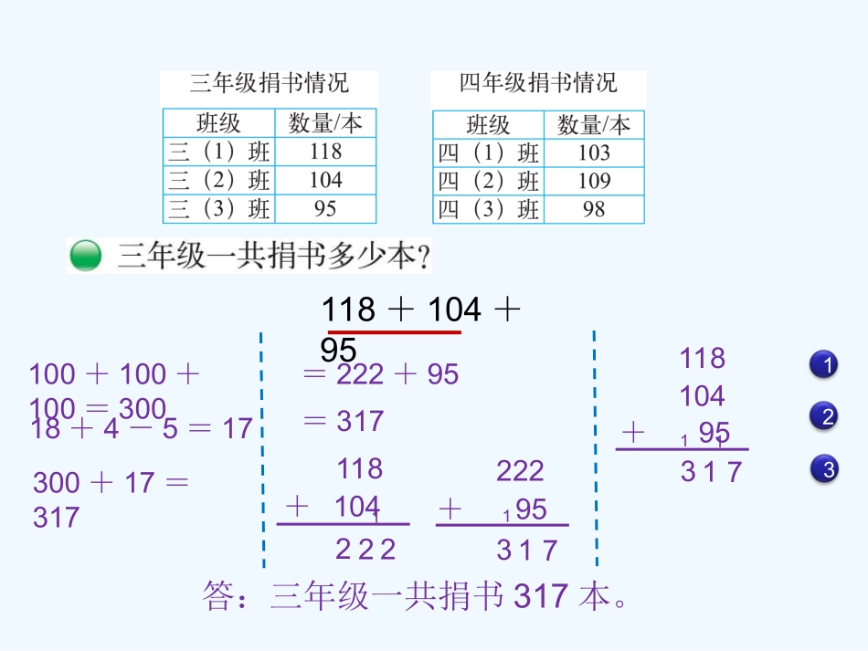 小学数学北师大2011课标版三年级《捐书活动》教学课件.1《捐书活动》ppt课件_第3页