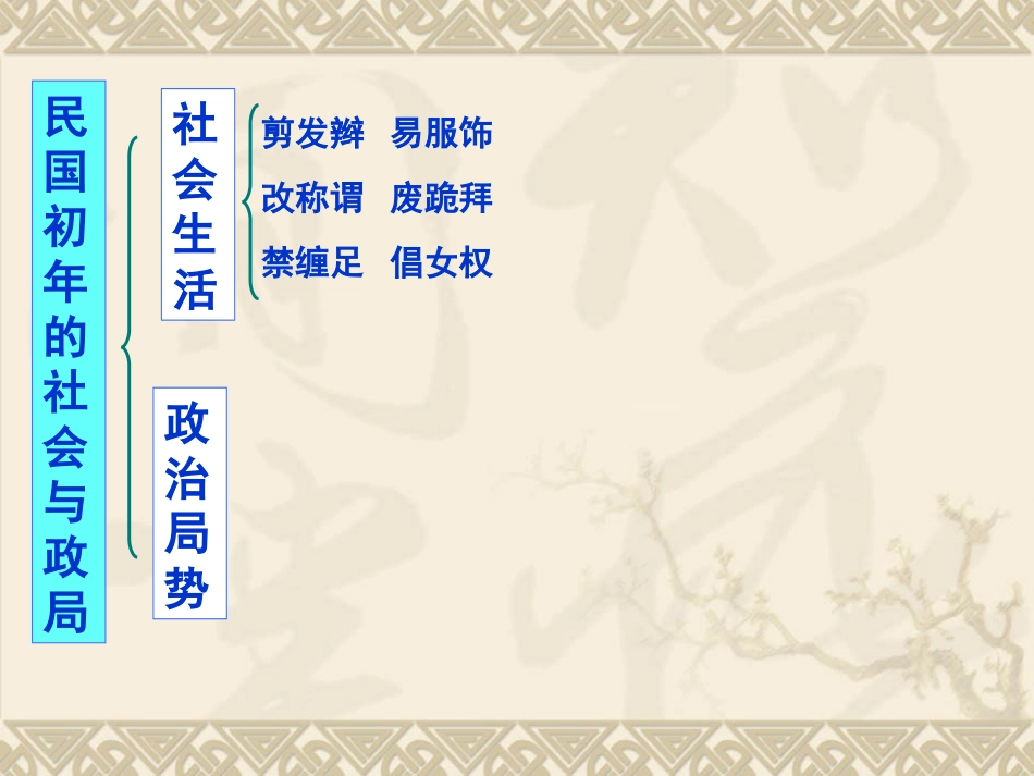 第19课-民国初年的社会与政局_第3页