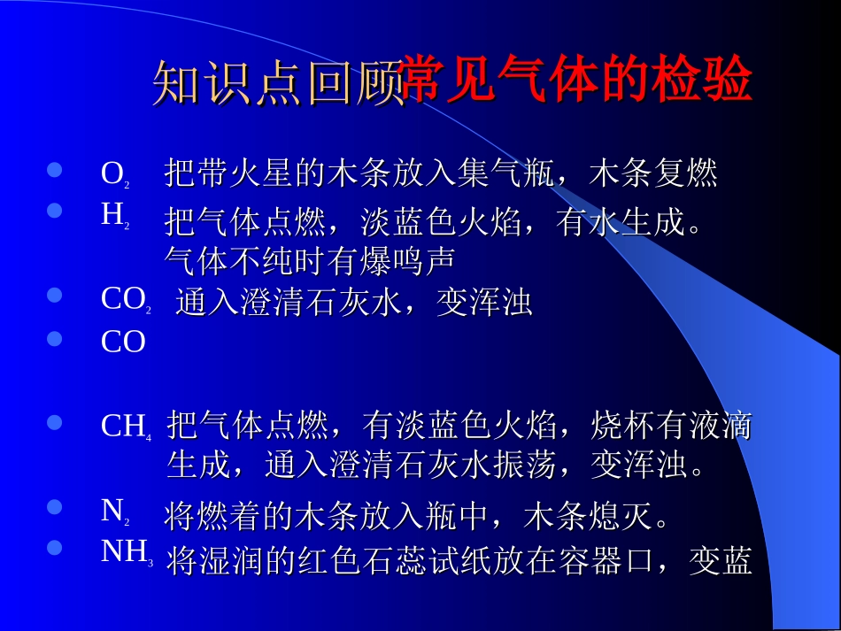 物质的鉴别和分离复习_第2页