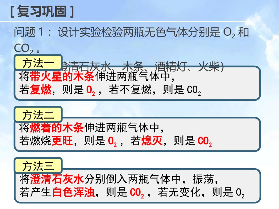 课题3二氧化碳和一氧化碳_第3页