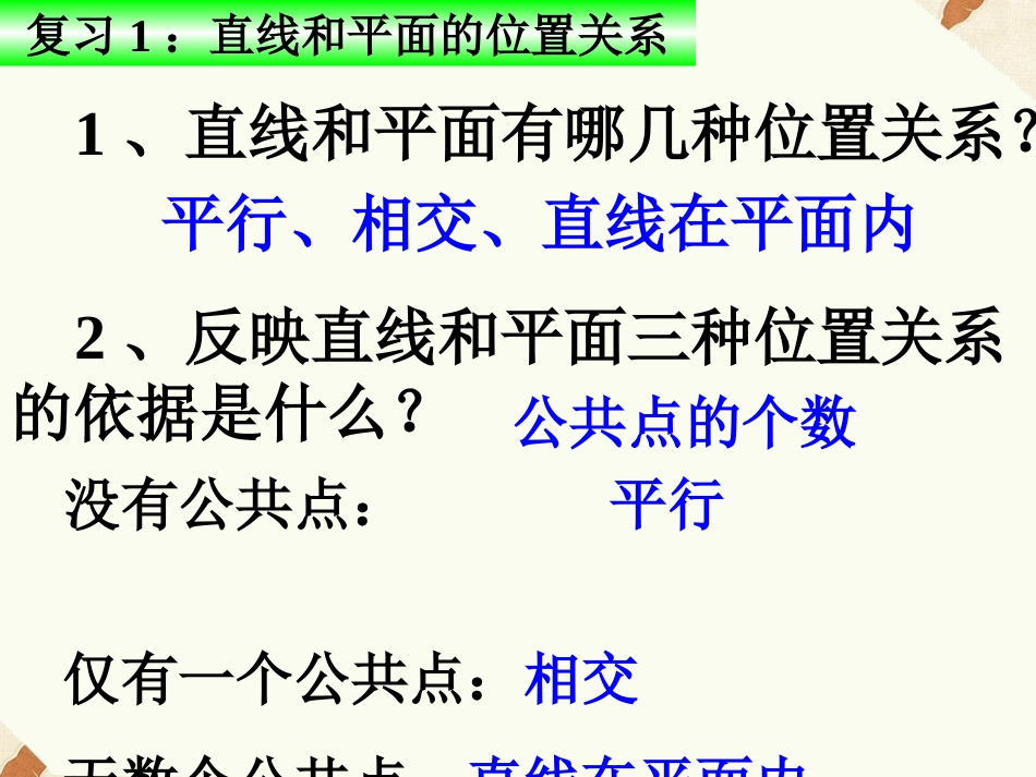 《2.2.3直线与平面平行的性质》课件3_第2页
