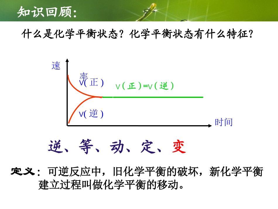 影响化学平衡的条件_第2页