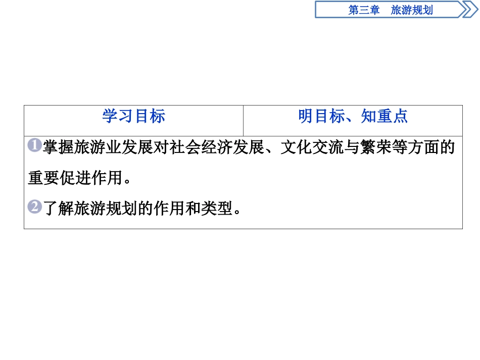 第一节旅游规划概述_第3页