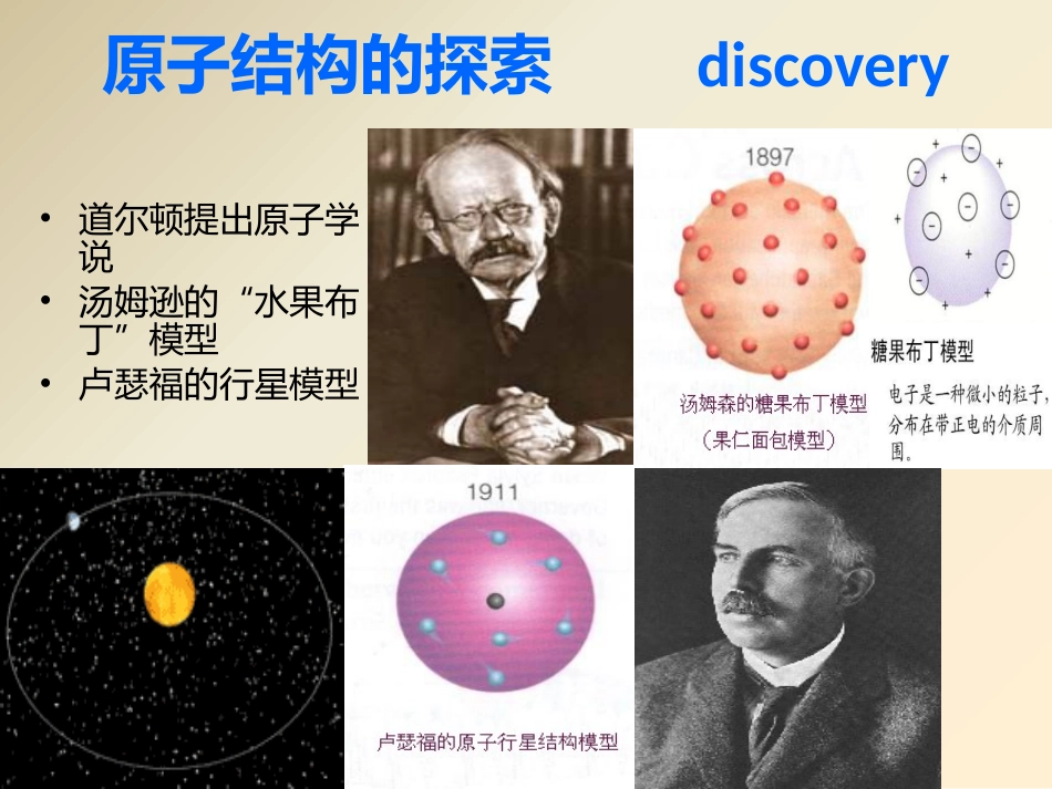 课题1原子的构成_第2页