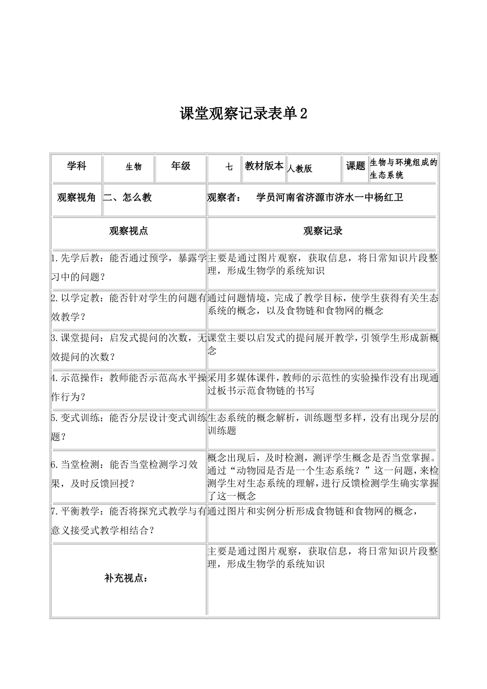 【学员】杨红卫课堂观察记录表单_第2页