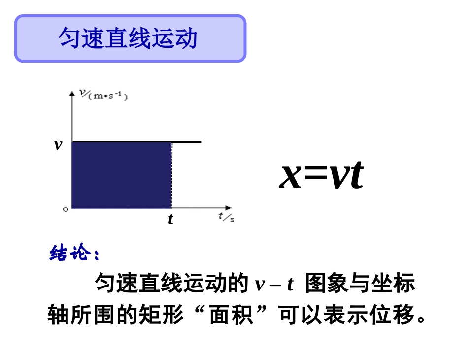 6.匀变速直线运动位移与时间的关系_第2页
