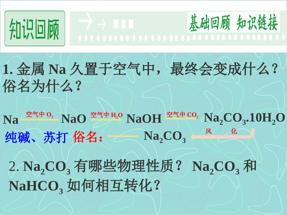 课题3-纯碱的生产-(6)_第2页