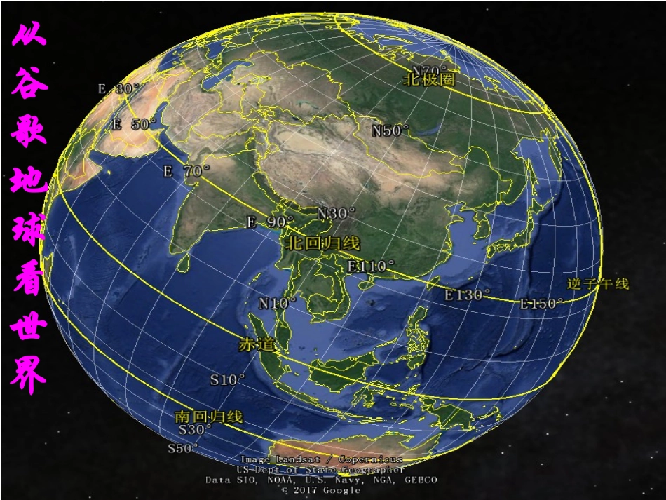 综合探究二从地球仪上看世界_第1页