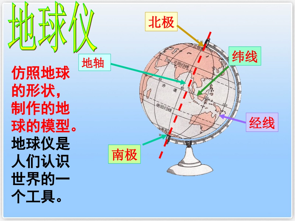综合探究二从地球仪上看世界_第2页