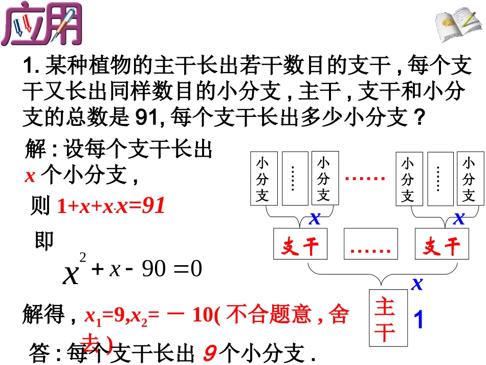 22.2.6一元二次方程应用题(1传播问题)_第3页