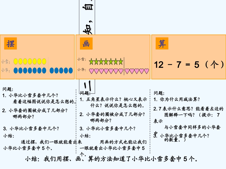 小学数学人教2011课标版一年级解决“求一个数比另一个数多(少)几”的问题_第3页
