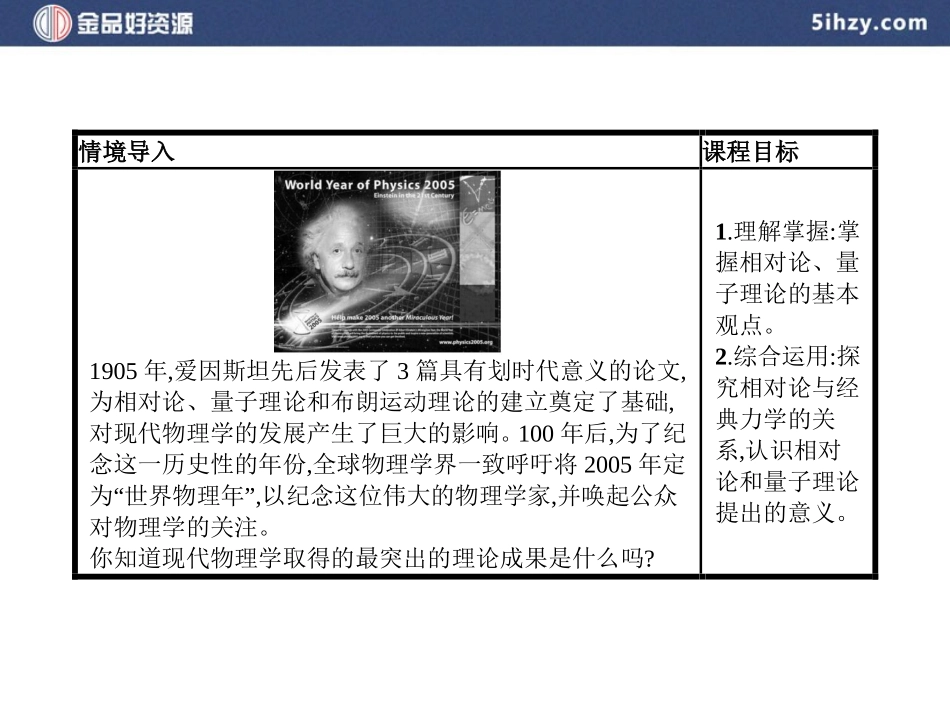 第25课-现代科学革命_第3页