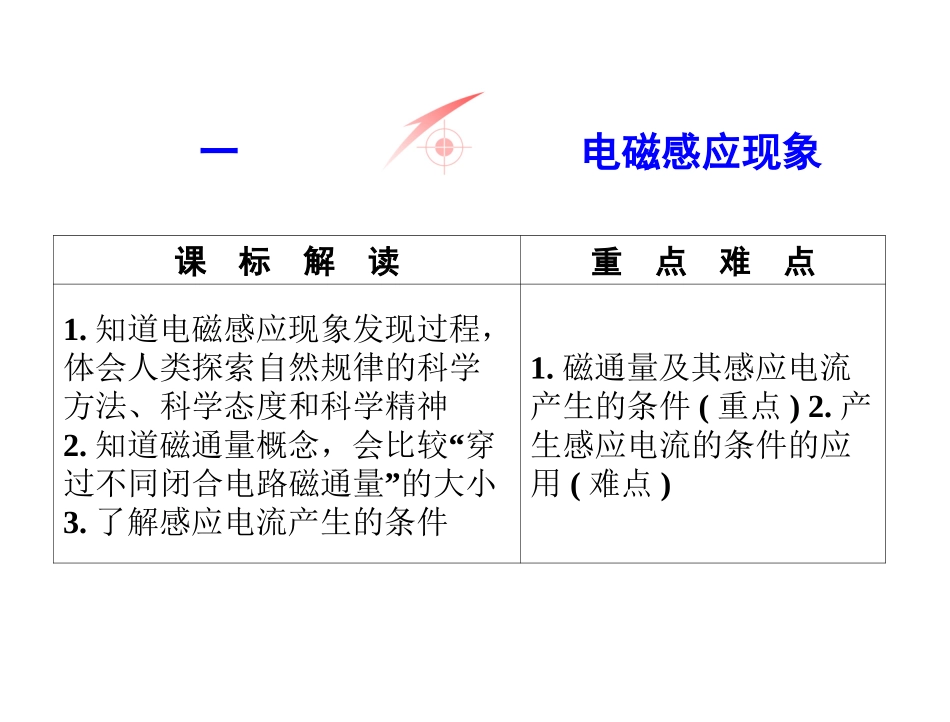 二、法拉第电磁感应定律-(2)_第2页