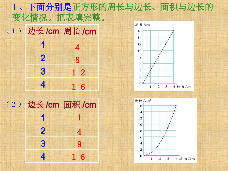 (北师大版)六年级数学下册课件-正比例-_第2页