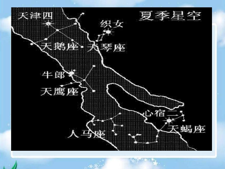 湘教版四年级上册《牵牛星和织女星》_第2页