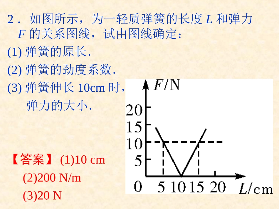3.3-摩擦力_第3页