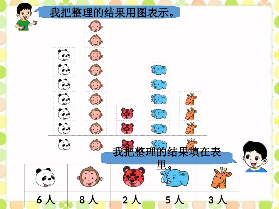 例题-收集数据_第3页