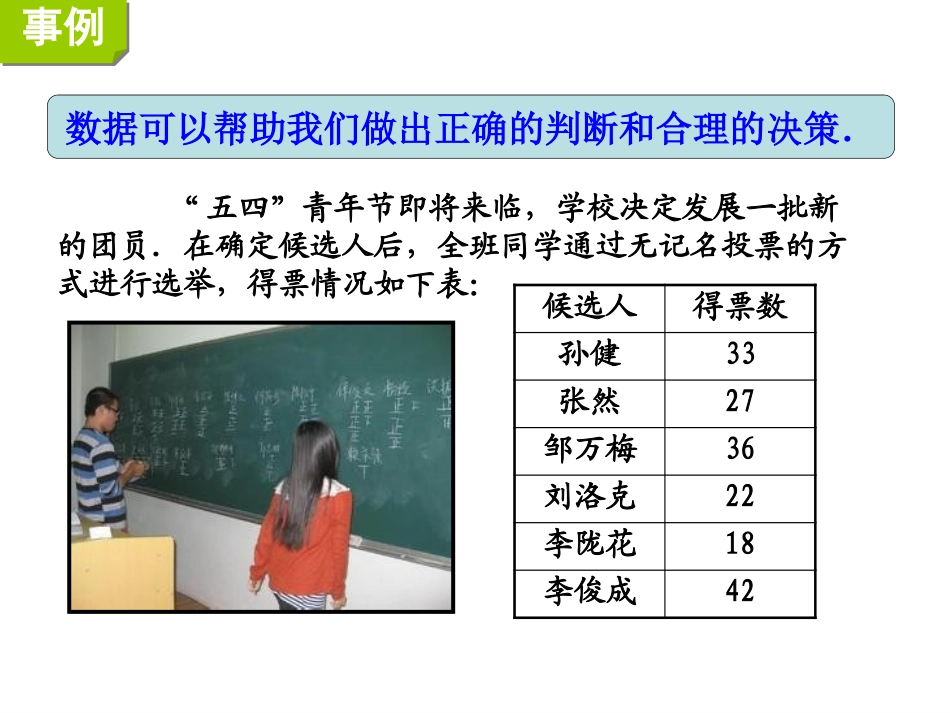 7.1普查与抽样调查_第2页
