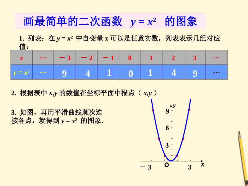 22.1.2二次函数y=ax2_第3页