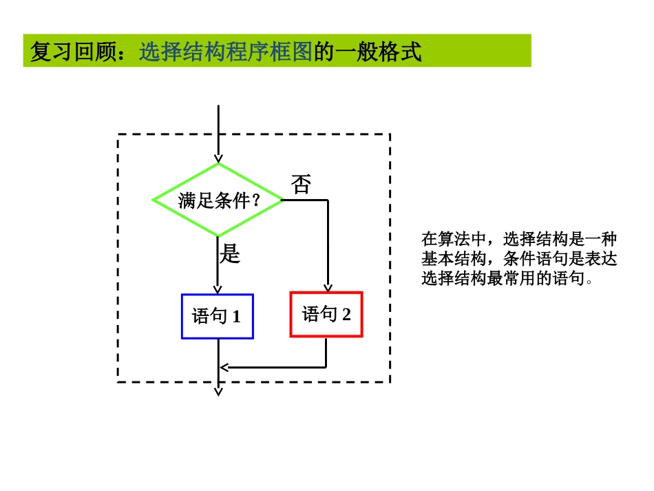 3.1条件语句_第3页