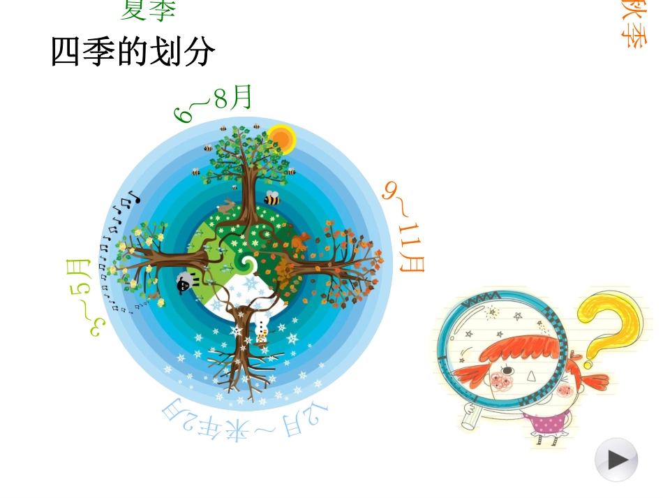 第1课四季的色彩_第3页