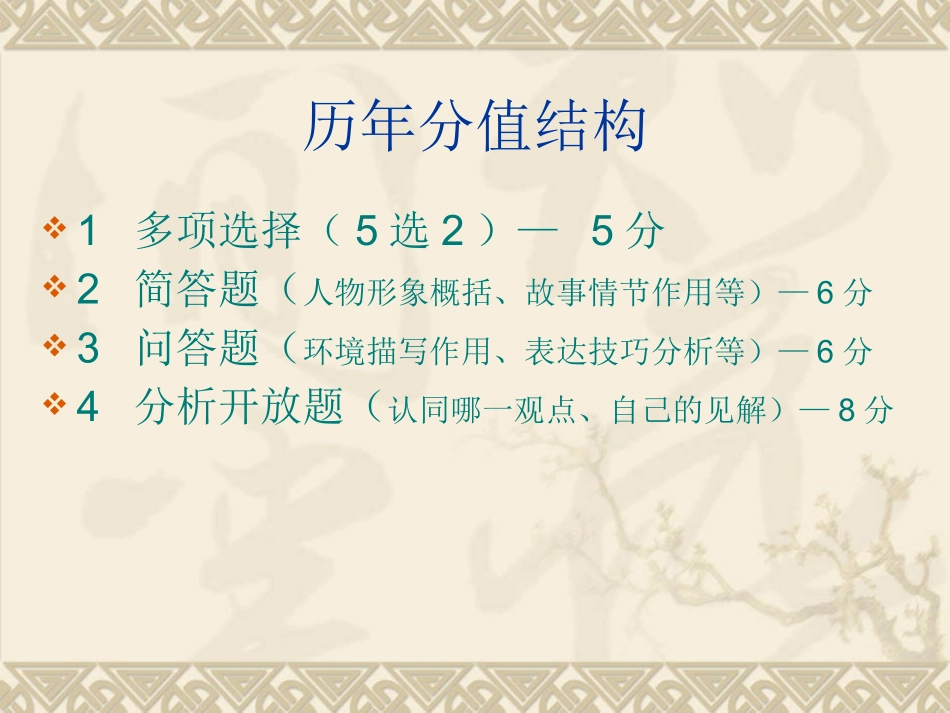 单元写作(一)_第3页