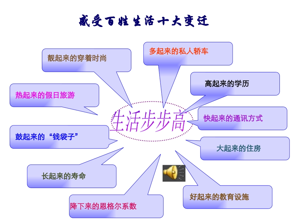走向共同富裕-(2)_第1页