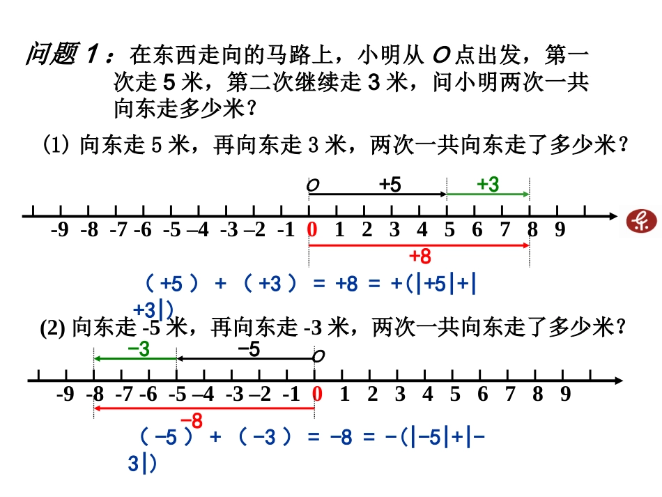 第1课时有理数的加法法则_第3页