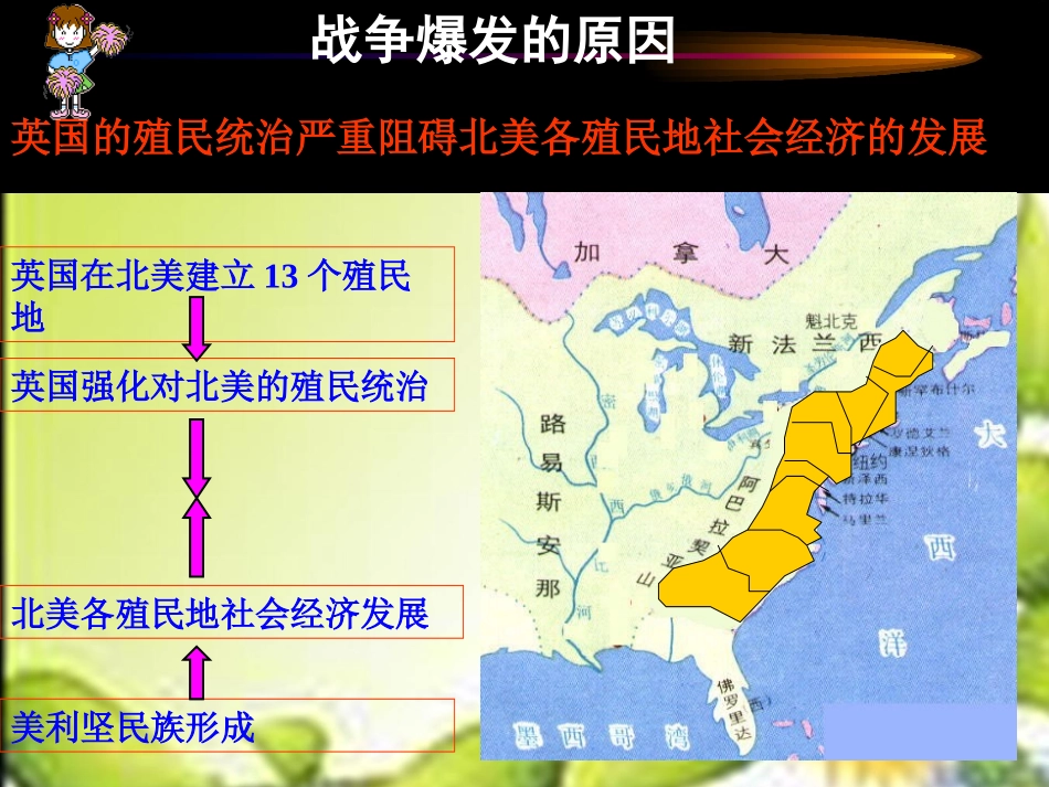 第14课美国独立战争课件(修改)_第3页
