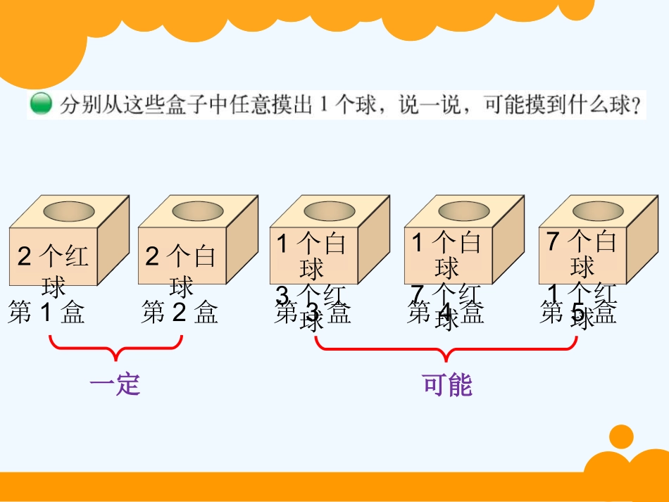 小学数学北师大2011课标版四年级摸球游戏课后作业_第2页