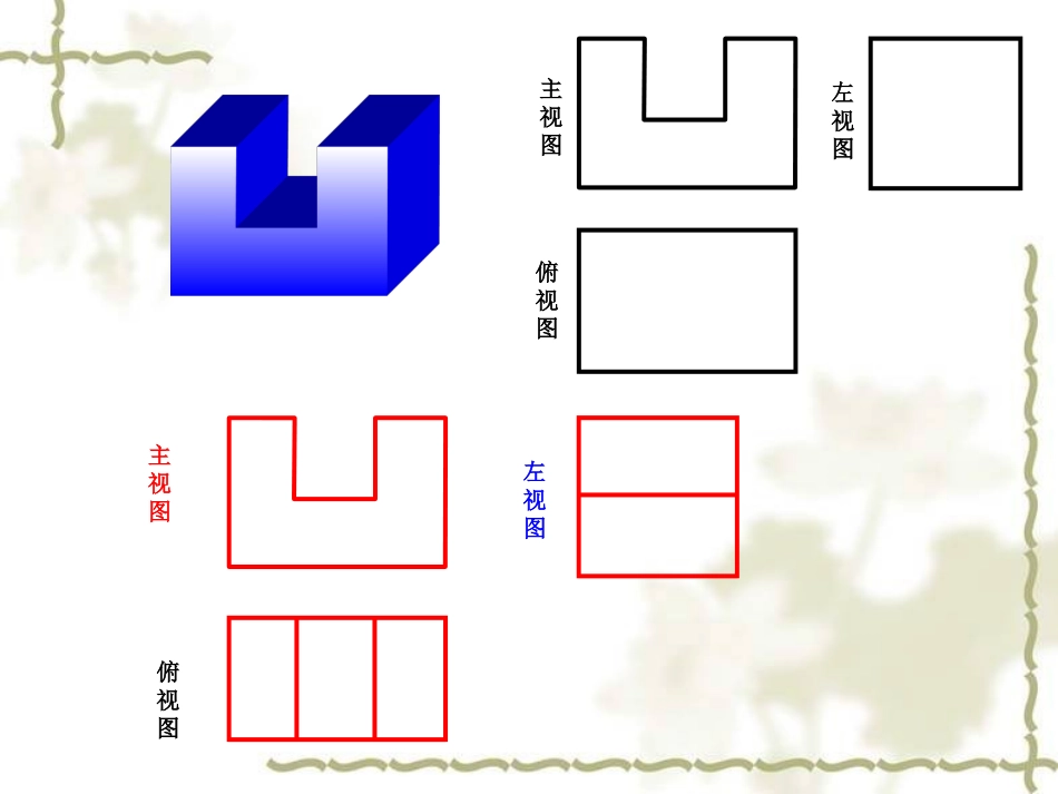 29.2视图复习巩固_第3页