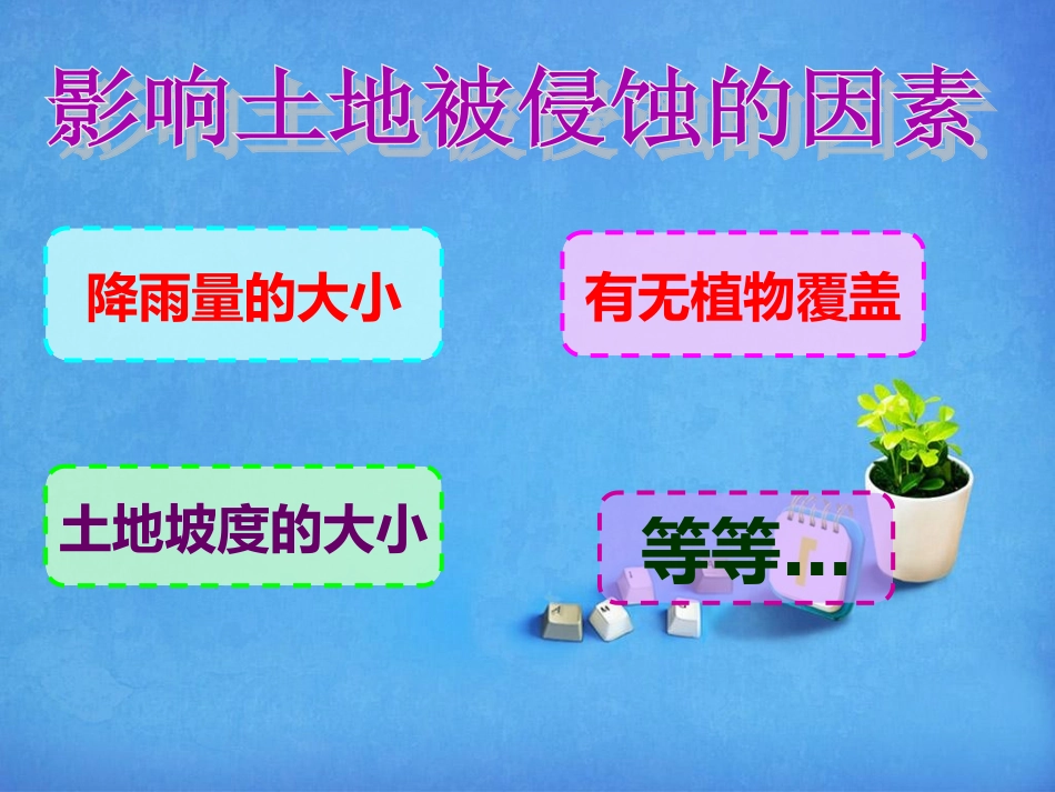 探索土地被侵蚀的因素_第3页