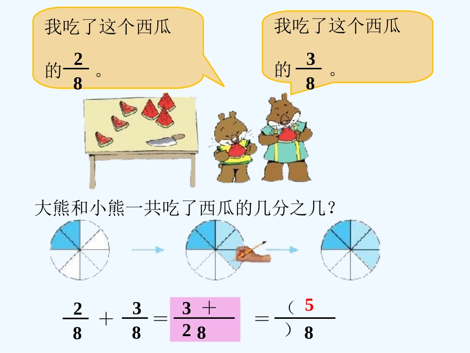 小学数学北师大2011课标版三年级吃西瓜课件-李铁成_第2页