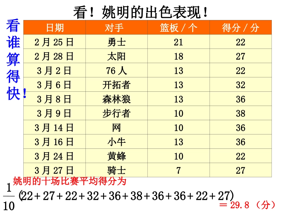 3.1平均数_第3页