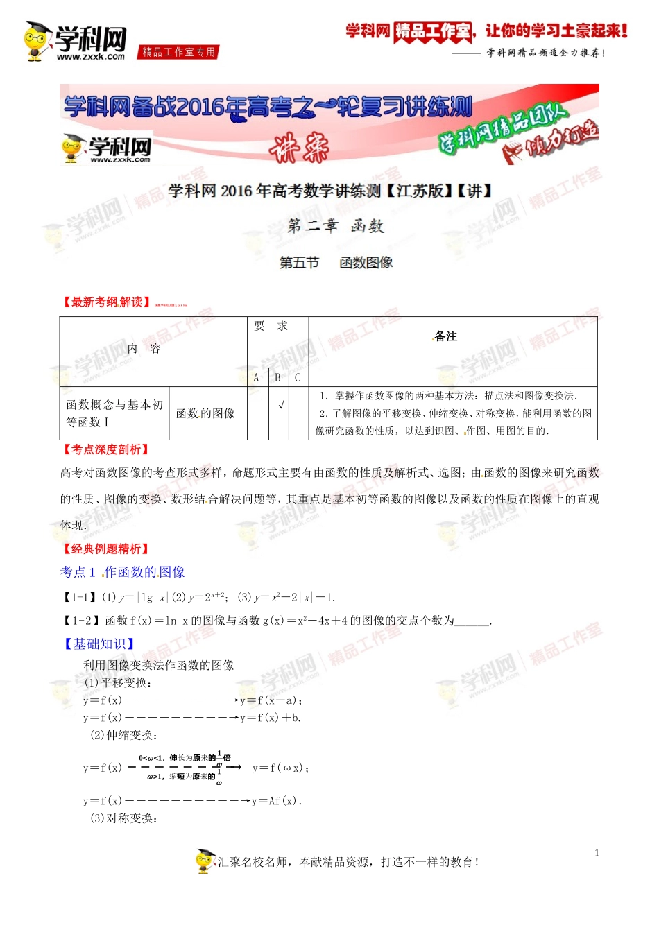 专题2.5函数图像(讲)-2016年高考数学一轮复习讲练测(江苏版)(原卷版)_第1页