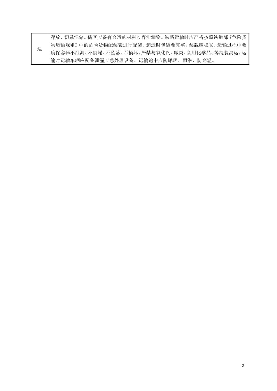 (完整版)常用危险化学品的理化及危险特性表汇总_第2页