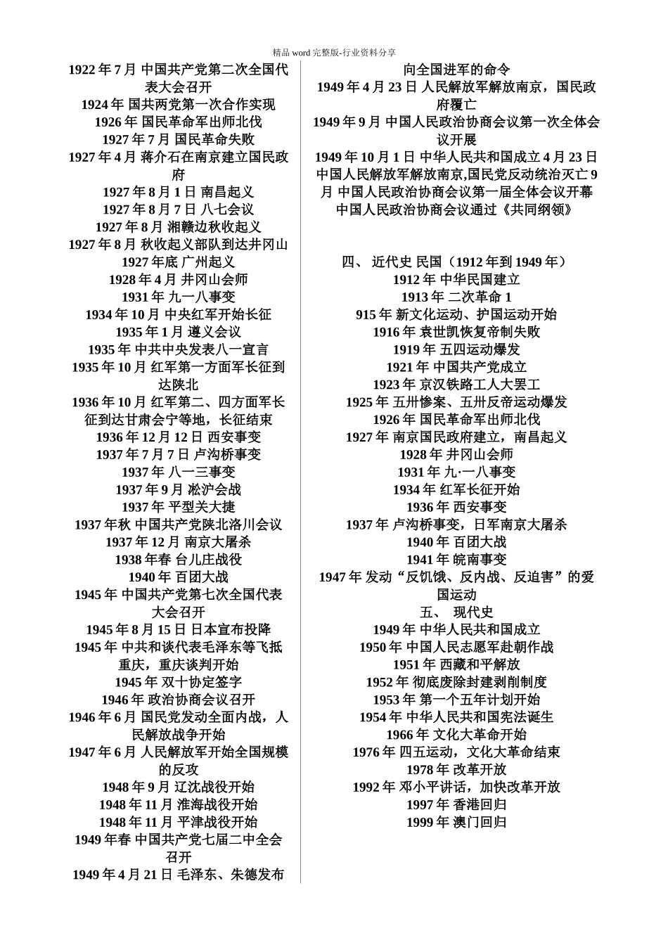 (完整版)人教版初中的历史时间轴_第3页