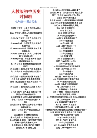 (完整版)人教版初中的历史时间轴