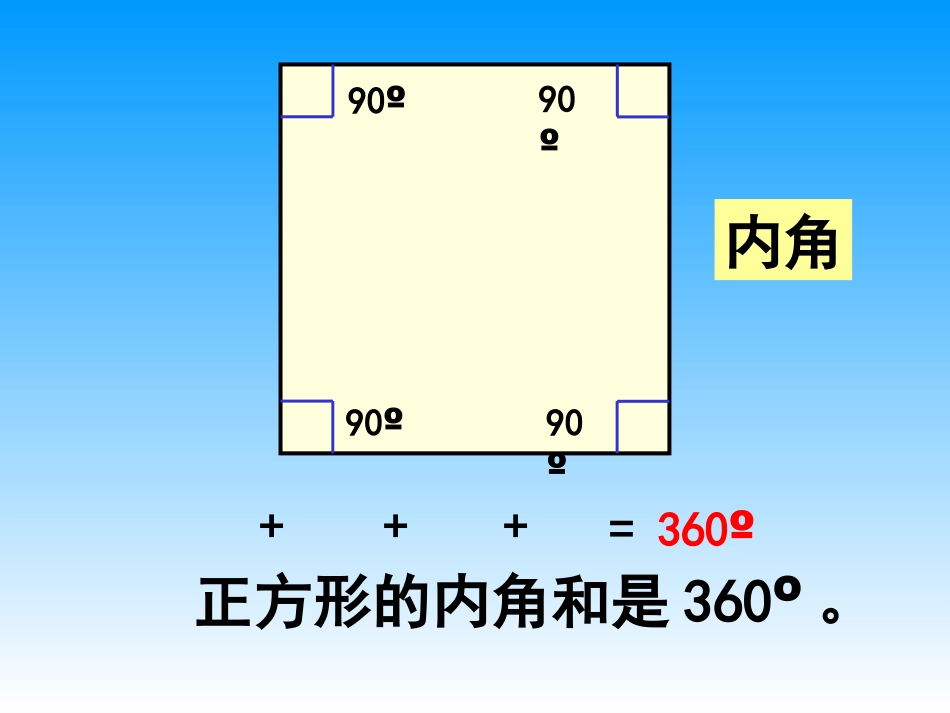 (苏教版)四年级下册数学《三角形内角和》教学课件5_第2页