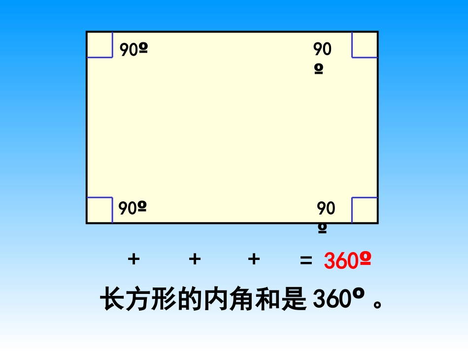 (苏教版)四年级下册数学《三角形内角和》教学课件5_第3页